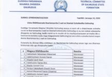 Xildhibaanada Cusub ee Galmudug oo inta badan Maanta la soo bandhigay (Aqriso)